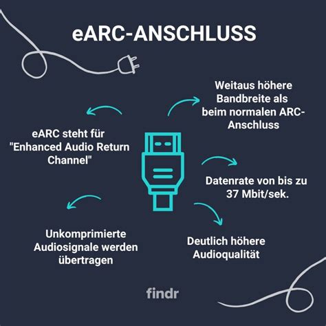 arc audio return chanel|enhanced audio return channel earc.